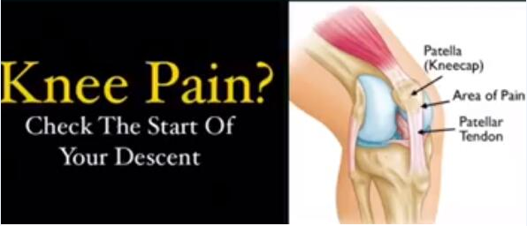 為什么有些人練習(xí)深蹲會(huì)說(shuō)膝蓋“痛”？